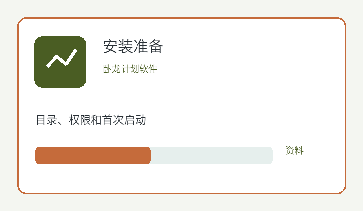卧龙配置与安装资料